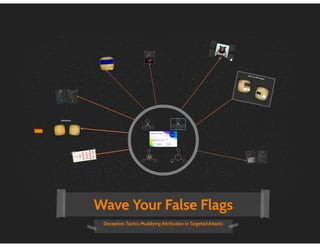 Hello false flags the art of deception in targeted attack attribution