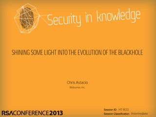 Session ID:
Session Classification:
Chris Astacio
Websense, Inc.
HT-W23
Intermediate
SHINING SOME LIGHT INTOTHE EVOLUTION OFTHE BLACKHOLE
 