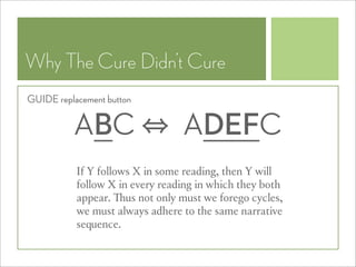 Why The Cure Didn’t Cure
GUIDE replacement button

          ABC                    ADEFC
           If Y follows X in som...