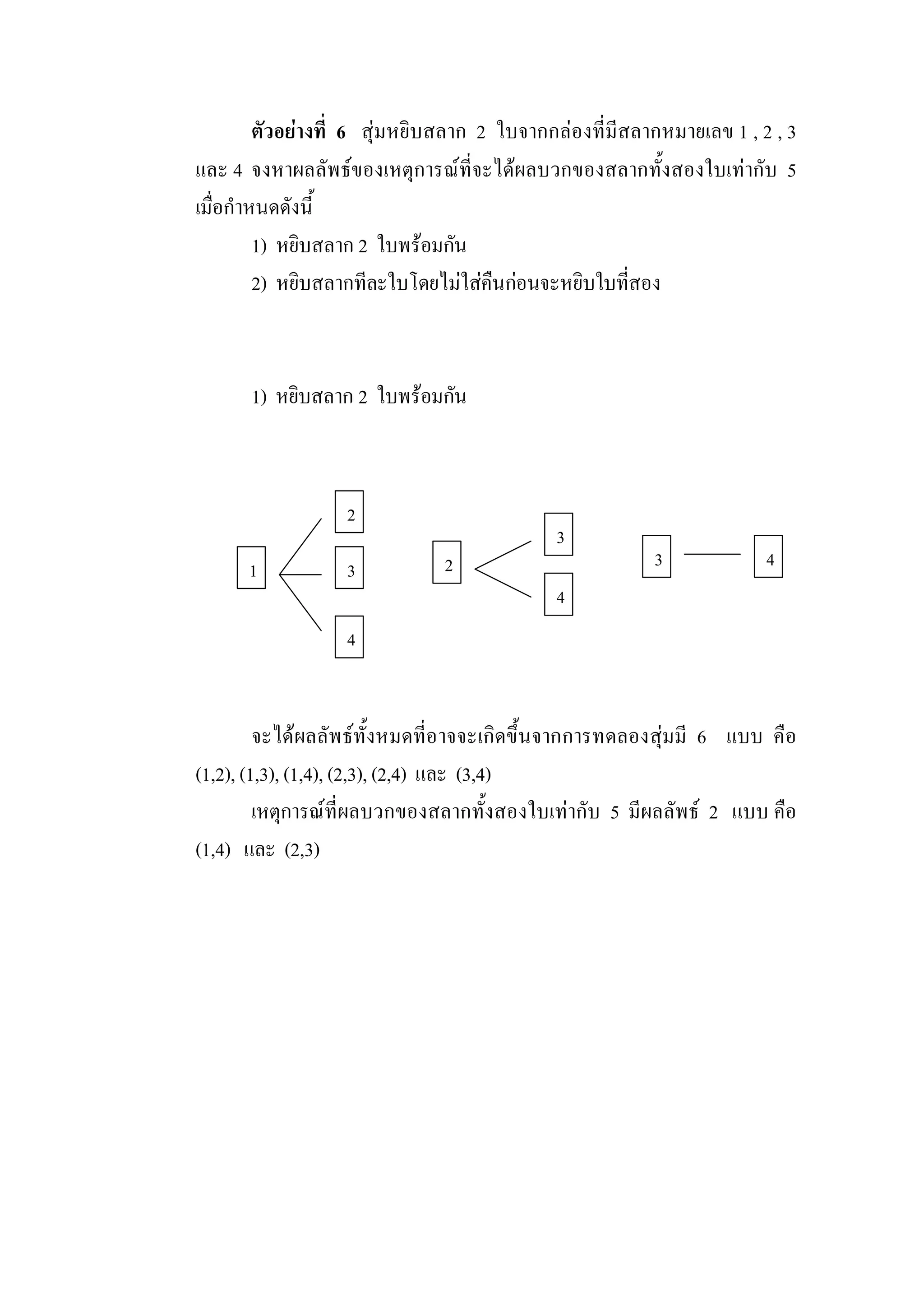 ตัวอยางที่  6  สุมหยิบสลาก  2  ใบจากกลองที่มีสลากหมายเลข 1 , 2 , 3 
และ 4  จงหาผลลัพธของเหตุการณที่จะไดผลบวกของสลากทั้งสองใบเทากับ  5 
เมื่อกําหนดดังนี้ 
         1)  หยิบสลาก 2  ใบพรอมกัน 
         2)  หยิบสลากทีละใบโดยไมใสคืนกอนจะหยิบใบทีสอง  ่



       1)  หยิบสลาก 2  ใบพรอมกัน 



                   2 
                                               3 
       1           3            2                          3              4 
                                               4 
                   4 


         จะไดผลลัพธทั้งหมดที่อ าจจะเกิดขึ้นจากการทดลองสุมมี  6  แบบ  คือ 
(1,2), (1,3), (1,4), (2,3), (2,4)  และ  (3,4) 
         เหตุการณที่ผลบวกของสลากทั้งสองใบเทากับ  5  มีผลลัพธ  2  แบบ คือ 
(1,4)  และ  (2,3) 
 