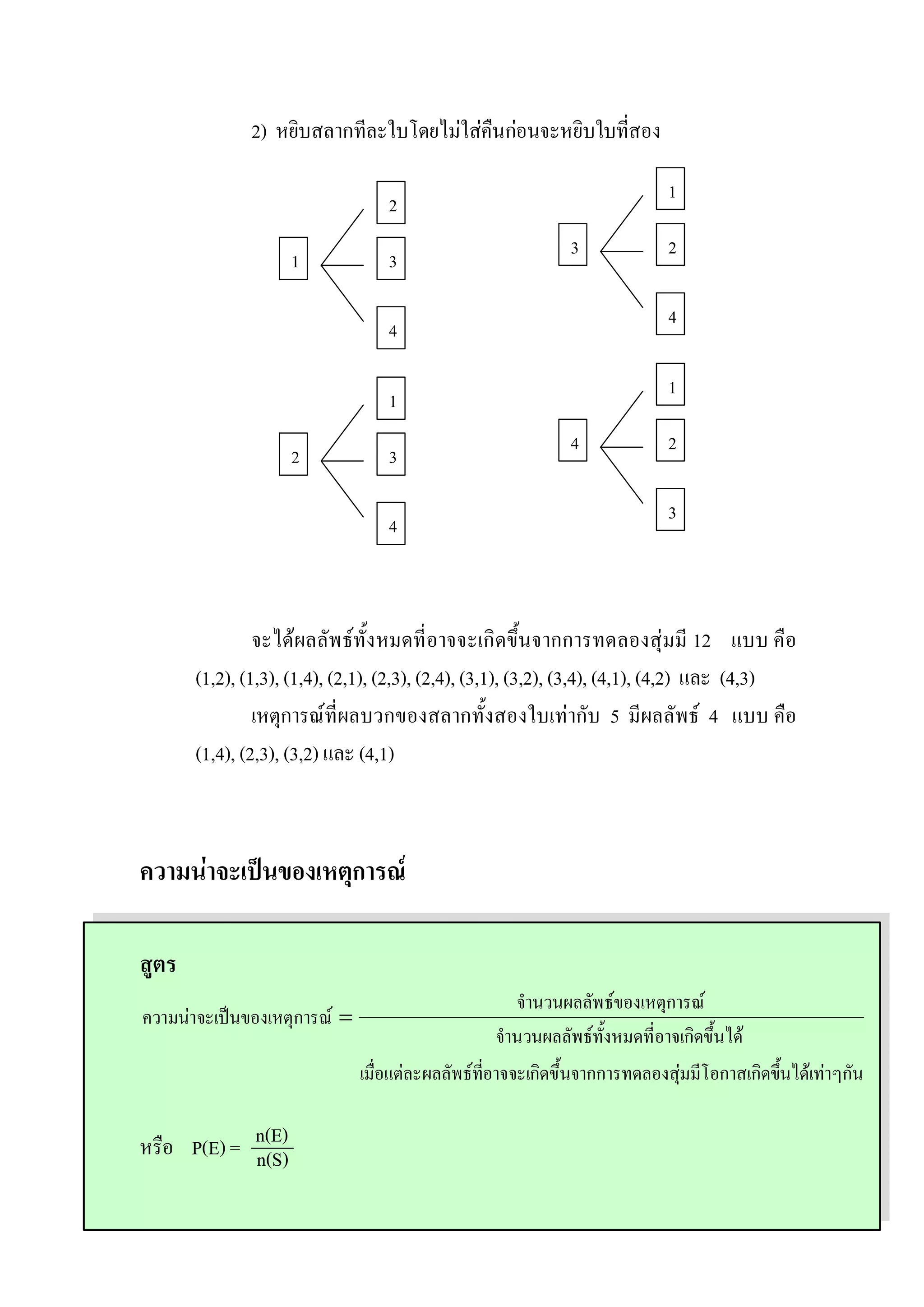2)  หยิบสลากทีละใบโดยไมใสคืนกอนจะหยิบใบทีสอง 
                                                            ่

                                                                                  1 
                                      2 
                                                                  3               2 
                     1                3 

                                                                                  4 
                                      4 

                                                                                  1 
                                      1 
                                                                  4               2 
                     2                3 

                                                                                  3 
                                      4 



                 จะไดผลลัพธทั้ง หมดที่ อาจจะเกิ ดขึ้นจากการทดลองสุมมี 12  แบบ คือ 
        (1,2), (1,3), (1,4), (2,1), (2,3), (2,4), (3,1), (3,2), (3,4), (4,1), (4,2)  และ  (4,3) 
                 เหตุการณที่ผลบวกของสลากทั้งสองใบเทากับ  5  มีผลลัพธ  4  แบบ คือ 
        (1,4), (2,3), (3,2) และ (4,1) 



ความนาจะเปนของเหตุการณ 

สูตร 
                                                            จํานวนผลลัพ ธของเหตุการณ 
                                                                                     
ความนาจะเ ปนของเหตุ การณ  = 
                                                         จํานวนผลลัพธทั้งหมดท ี่อาจเกิดข ึ้นได 
                                                                      
                                  เมื่อแตละ ผลลัพธทอาจจะเกิดข ึ้นจากการท ดลองสุมมี โอกาสเกิดข ึ้นไดเทา ๆกัน 
                                                     ี่ 


หรือ  P(E) =  n(E) 
              n(S)
 