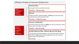 Habitat technology module one notes about town planning | PDF