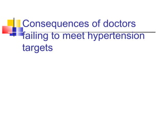 Consequences of doctors
failing to meet hypertension
targets
 