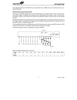 HT12A.PDF