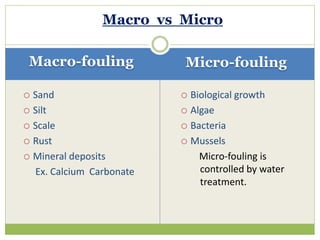 Macro-fouling Micro-fouling
 Sand
 Silt
 Scale
 Rust
 Mineral deposits
Ex. Calcium Carbonate
 Biological growth
 Algae
 Bacteria
 Mussels
Micro-fouling is
controlled by water
treatment.
Macro vs Micro
 