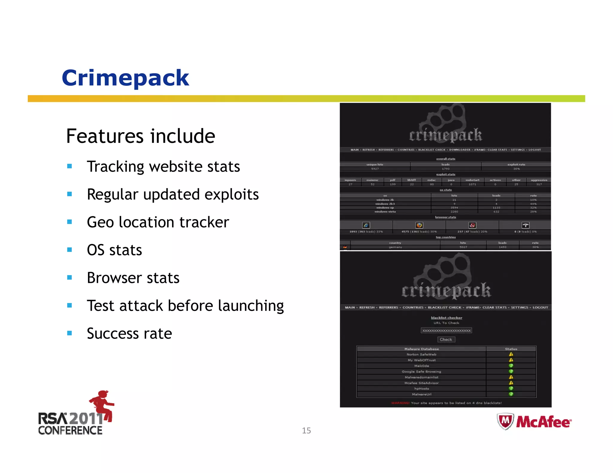 Crimepack
     p

Features include
  Tracking website stats
  Regular updated exploits
  Geo location tracker
  OS stats
  Browser stats
  Test attack before launching
  Success rate



                                      Insert presenter logo 
                                      here on slide master. 
                                      See hidden slide 2 for 
                                 15   directions
 