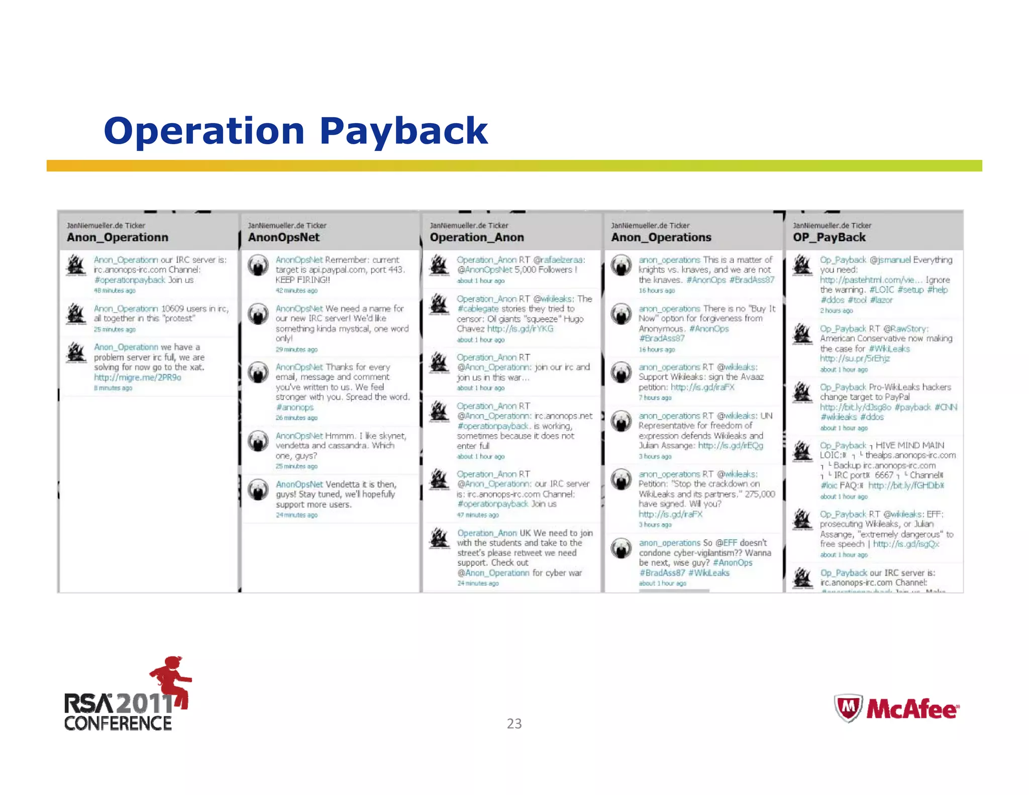 Operation Payback
 p          y




                         Insert presenter logo 
                         here on slide master. 
                         See hidden slide 2 for 
                    23   directions
 