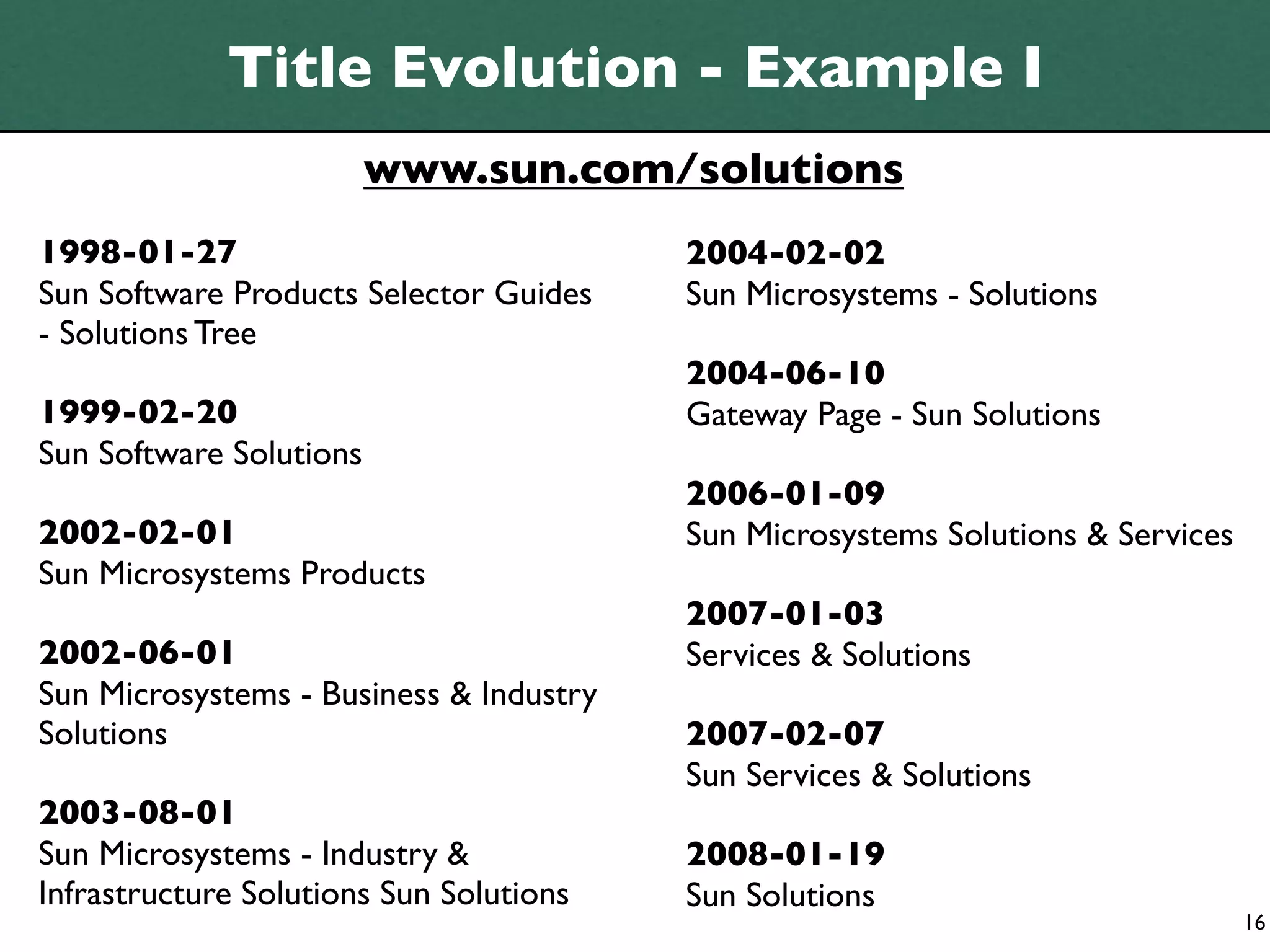 Title Evolution - Example I
                         www.sun.com/solutions
1998-01-27                               2004-02-02
Sun Software Products Selector Guides    Sun Microsystems - Solutions
- Solutions Tree
                                         2004-06-10
1999-02-20                               Gateway Page - Sun Solutions
Sun Software Solutions
                                         2006-01-09
2002-02-01                               Sun Microsystems Solutions & Services
Sun Microsystems Products
                                         2007-01-03
2002-06-01                               Services & Solutions
Sun Microsystems - Business & Industry
Solutions                                2007-02-07
                                         Sun Services & Solutions
2003-08-01
Sun Microsystems - Industry &            2008-01-19
Infrastructure Solutions Sun Solutions   Sun Solutions
                                                                                 16
 