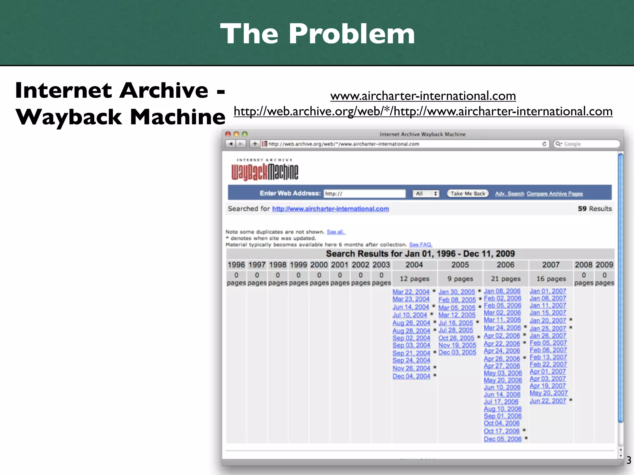 The Problem
Internet Archive -                     www.aircharter-international.com
                     http://web.archive.org/web/*/http://www.aircharter-international.com
Wayback Machine




                                                                                            3
 