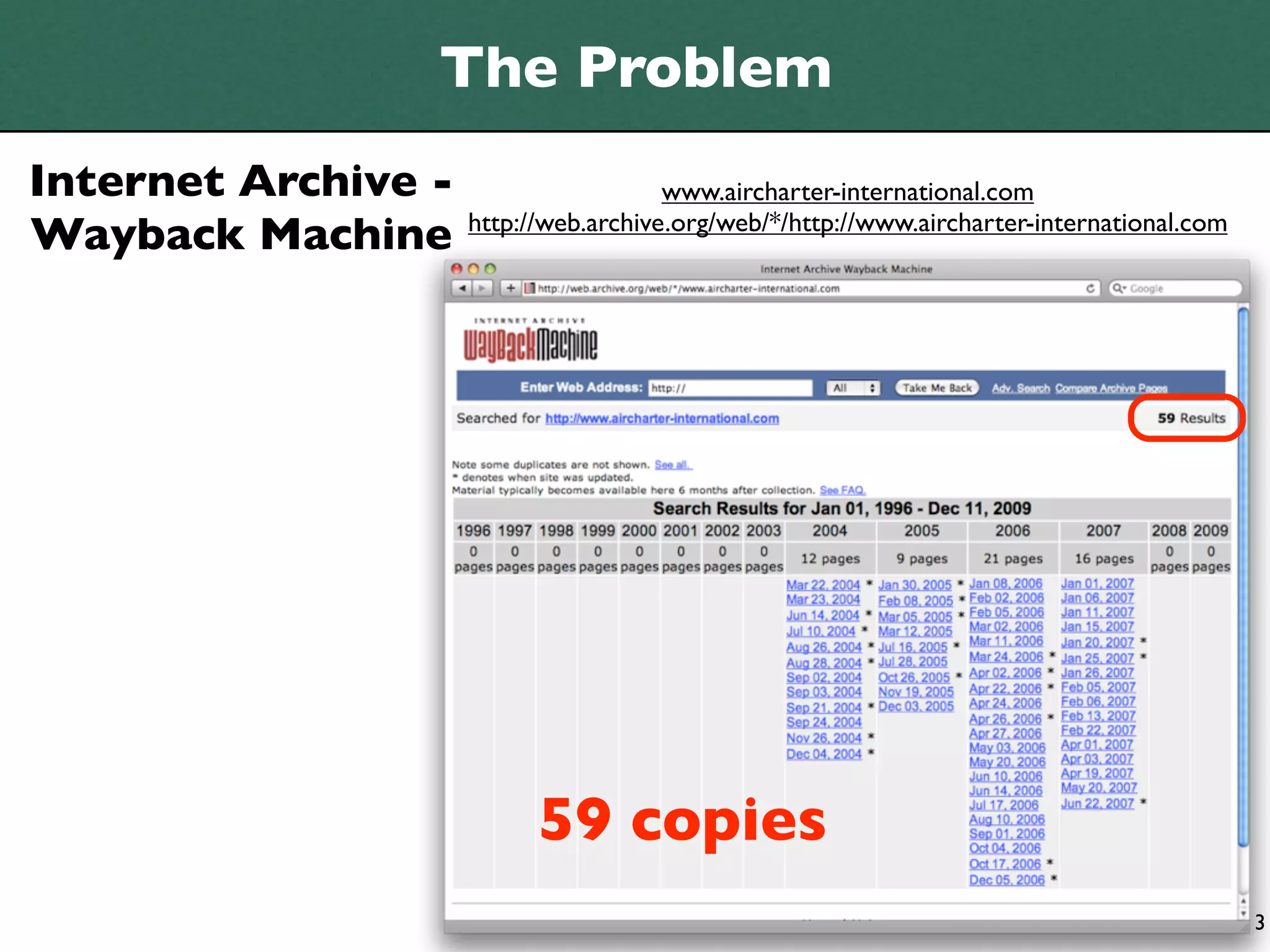 The Problem
Internet Archive -                     www.aircharter-international.com
                     http://web.archive.org/web/*/http://www.aircharter-international.com
Wayback Machine




                           59 copies
                                                                                            3
 
