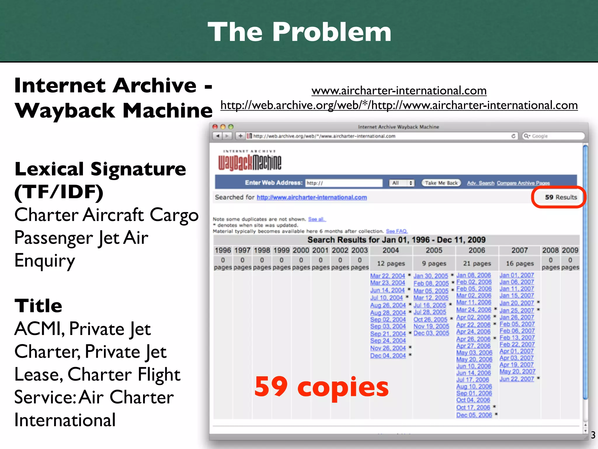 The Problem
Internet Archive -                         www.aircharter-international.com
                         http://web.archive.org/web/*/http://www.aircharter-international.com
Wayback Machine

Lexical Signature
(TF/IDF)
Charter Aircraft Cargo
Passenger Jet Air
Enquiry

Title
ACMI, Private Jet
Charter, Private Jet
Lease, Charter Flight
Service: Air Charter           59 copies
International
                                                                                                3
 