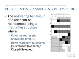 REPRESENTING ANSWERING BEHAVIOUR
-  The answering behaviour
of a user can be
represented using a
matrix-like structure
where:
-  Columns represent
answering time (t).
-  Rows represent questions
(q) statuses (Available/
Closed/Selected).
PREDICTING ANSWERING BEHAVIOUR IN ONLINE QUESTION ANSWERING COMMUNITIES
 