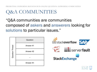 Q&A COMMUNITIES
“Q&A communities are communities
composed of askers and answerers looking for
solutions to particular issues.”
Question
Answer #1
Answer #2
...
Answer #n
QuestionThread
PREDICTING ANSWERING BEHAVIOUR IN ONLINE QUESTION ANSWERING COMMUNITIES
 