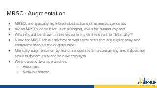 7
MRSC - Augmentation
● MRSCs are typically high-level abstractions of semantic concepts
● Video-MRSCs correlation is chal...