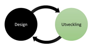 Design Utveckling
 