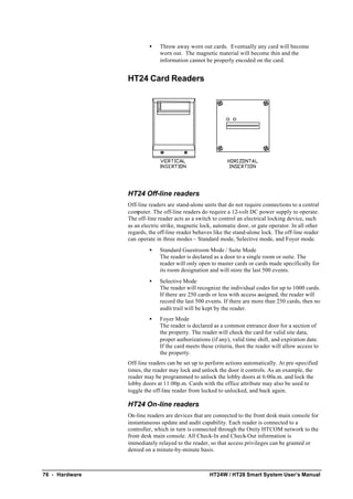 HT28 User Manual - Release 10-2004 - En.pdf