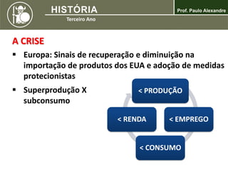 A CRISE
 Europa: Sinais de recuperação e diminuição na
importação de produtos dos EUA e adoção de medidas
protecionistas
 Superprodução X
subconsumo
< PRODUÇÃO
< EMPREGO
< CONSUMO
< RENDA
 
