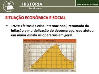 SITUAÇÃO ECONÔMICA E SOCIAL
 1929: Efeitos da crise internacional, retomada da
inflação e multiplicação do desemprego, que afetou
em maior escala os operários em geral.
 