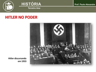 Hitler discursando
em 1933
HITLER NO PODER
 