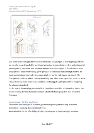Busola, Mie, Emma-Amalie og Mia
LTG 3.KDE
Kommunikation/IT A Rapport over HT3
Side 13 af 37
Den første er et forslag på at farvekode elementerne på tegningen, så hver bygningsdel havde
sin egen farve, og så lave bobler med beskrivelser i de tilsvarende farver. Den anden følger lidt
samme princip, men idéen med boblerne føres en tand videre og der er desuden mere plads
til uddybende tekst. Den tredje og fjerde går ud på at farvekode med samtidigt at skrive de
beskrivende tekster inde i selve tegningen. Vi gik ret hurtigt væk fra den idé, da det ville
fremgå meget rodet og let kan virke uoverskueligt med tekst, farver og streger i ét virvar oven
i hinanden. I den femte er idéen med boblerne helt droppet, og der præsenteres streger og
farvekoder i simpelhed.
Da det kom til den endelige planche holdt vi fast i idéen om bobler, da bobler kan forstås som
tankebobler og dermed skal symbolisere en udviklende tankegang i takt med projektets
fremgang.
Layoutforslag – fordele og ulemper
Inden selve udformningen af planchen gjorde vi os også nogle tanker ang. planchens
elementers opsætning, dvs. planchens layout.
Vi udarbejdede derfor 3 forskellige forslag til placeringen af elementerne på planchen:
 