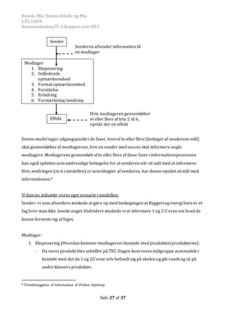 Busola, Mie, Emma-Amalie og Mia
LTG 3.KDE
Kommunikation/IT A Rapport over HT3
Side 27 af 37
Denne model tager udgangspunkt i de faser, hvoraf to eller flere (betinget af senderens mål)
skal gennemløbes af modtagerene, hvis en sender med succes skal informere nogle
modtagere. Modtagerens gennemløb af to eller flere af disse faser i informationsprocessen
kan også opfattes som nødvendige betingelse for at senderen når sit mål med at informere.
Hvis ændringen (nr.6 i modellen) er som tilsigtet af senderen, har denne opnået sit mål med
informationen.8
Vi kan nu indsætte vores eget scenarie i modellen:
Sender: vi som afsendere ønskede at gøre op med tankegangen at Byggeri og energi bare er et
fag hvor man ikke lavede noget. Endvidere ønskede vi at informere 1 og 2 G’erne om hvad de
kunne forvente sig af faget.
Modtager:
1. Eksponering (Hvordan kommer modtageren i kontakt med produktet/produkterne):
- Da vores produkt blev udstillet på TEC-Dagen kom vores målgruppe automatisk i
kontakt med det da 1 og 2G’erne selv befandt sig på skolen og gik rundt og så på
andre klassers produkter.
8 Tilrettelæggelse af Information af Preben Sepstrup
Sender
Modtager
1. Eksponering
2. Indledende
opmærksomhed
3. Fortsat opmærksomhed
4. Forståelse
5. Erindring
6. Forstærkning/ændring
Effekt
Senderen afsender information til
en modtager
Hvis modtageren gennemløber
et eller flere af trin 2 til 6,
opstår der en effekt
 