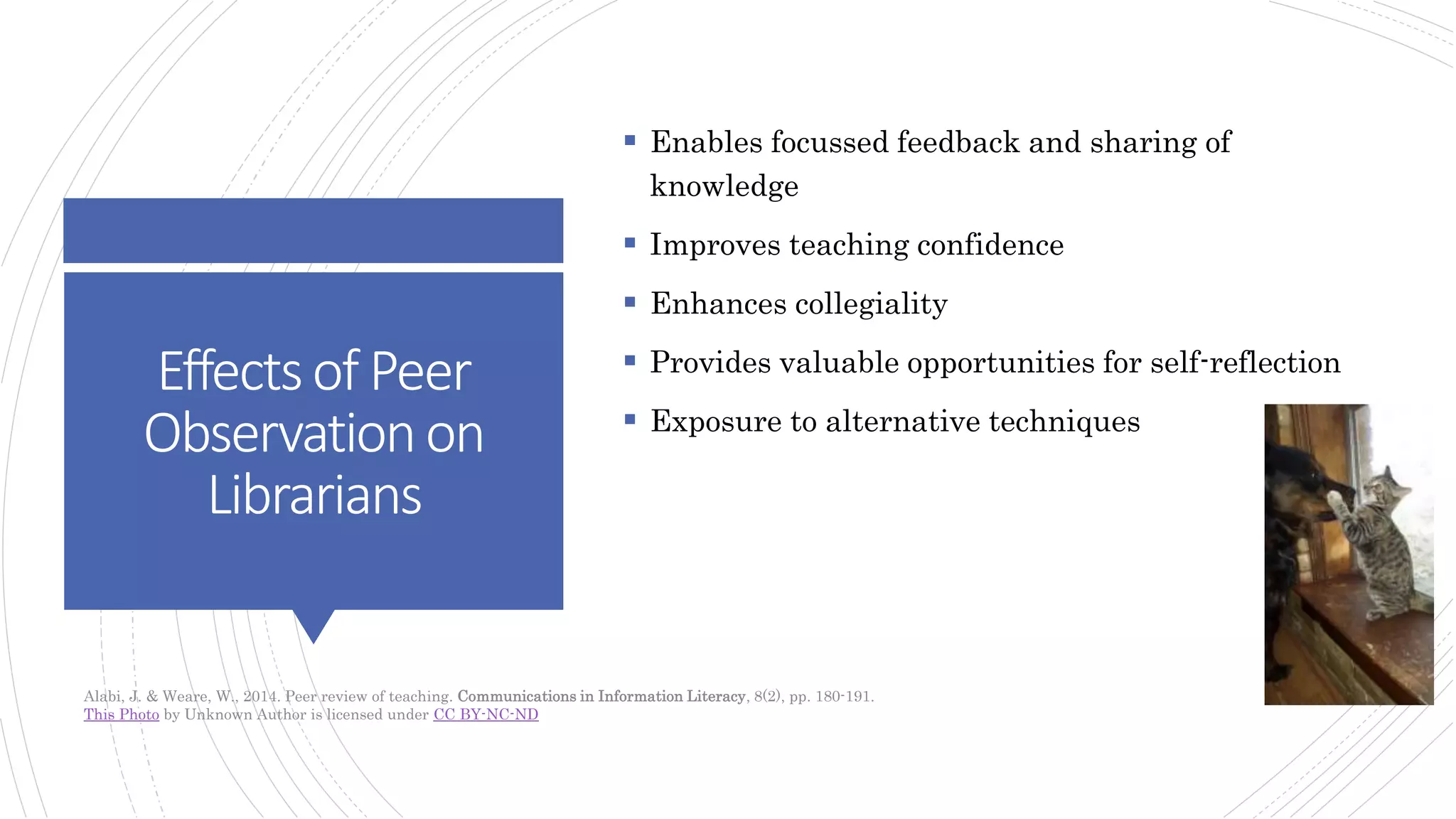 Effectsof Peer
Observationon
Librarians
 Enables focussed feedback and sharing of
knowledge
 Improves teaching confidence
 Enhances collegiality
 Provides valuable opportunities for self-reflection
 Exposure to alternative techniques
Alabi, J. & Weare, W., 2014. Peer review of teaching. Communications in Information Literacy, 8(2), pp. 180-191.
This Photo by Unknown Author is licensed under CC BY-NC-ND
 