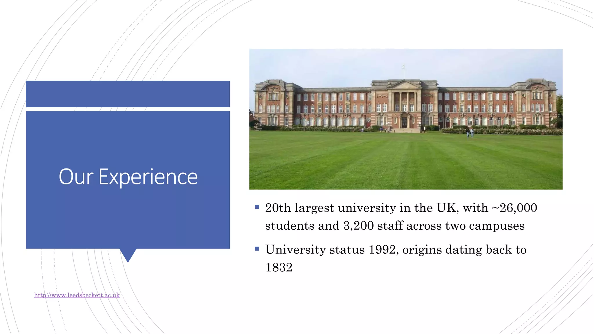 OurExperience
 20th largest university in the UK, with ~26,000
students and 3,200 staff across two campuses
 University status 1992, origins dating back to
1832
http://www.leedsbeckett.ac.uk
 