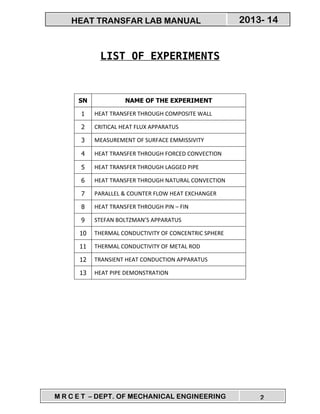 M R C E T – DEPT. OF MECHANICAL ENGINEERING 2
2013- 14HEAT TRANSFAR LAB MANUAL
LIST OF EXPERIMENTS
SN NAME OF THE EXPERIMENT
1 HEAT TRANSFER THROUGH COMPOSITE WALL
2 CRITICAL HEAT FLUX APPARATUS
3 MEASUREMENT OF SURFACE EMMISSIVITY
4 HEAT TRANSFER THROUGH FORCED CONVECTION
5 HEAT TRANSFER THROUGH LAGGED PIPE
6 HEAT TRANSFER THROUGH NATURAL CONVECTION
7 PARALLEL & COUNTER FLOW HEAT EXCHANGER
8 HEAT TRANSFER THROUGH PIN – FIN
9 STEFAN BOLTZMAN’S APPARATUS
10 THERMAL CONDUCTIVITY OF CONCENTRIC SPHERE
11 THERMAL CONDUCTIVITY OF METAL ROD
12 TRANSIENT HEAT CONDUCTION APPARATUS
13 HEAT PIPE DEMONSTRATION
 