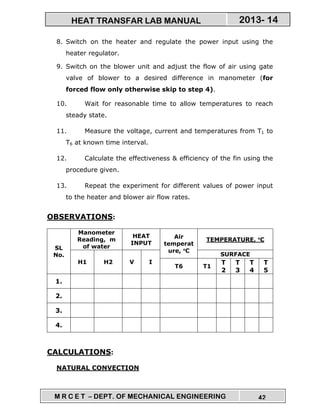 M R C E T – DEPT. OF MECHANICAL ENGINEERING 42
2013- 14HEAT TRANSFAR LAB MANUAL
8. Switch on the heater and regulate the power input using the
heater regulator.
9. Switch on the blower unit and adjust the flow of air using gate
valve of blower to a desired difference in manometer (for
forced flow only otherwise skip to step 4).
10. Wait for reasonable time to allow temperatures to reach
steady state.
11. Measure the voltage, current and temperatures from T1 to
T6 at known time interval.
12. Calculate the effectiveness & efficiency of the fin using the
procedure given.
13. Repeat the experiment for different values of power input
to the heater and blower air flow rates.
OBSERVATIONS:
SL
No.
Manometer
Reading, m
of water
HEAT
INPUT
Air
temperat
ure, °°°°C
TEMPERATURE, °°°°C
H1 H2 V I
SURFACE
T6 T1
T
2
T
3
T
4
T
5
1.
2.
3.
4.
CALCULATIONS:
NATURAL CONVECTION
 