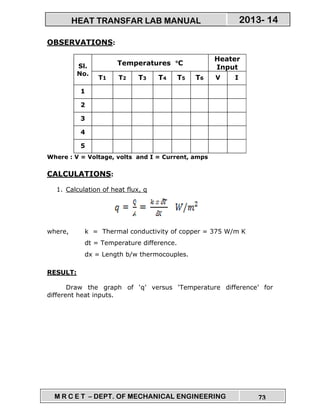 M R C E T – DEPT. OF MECHANICAL ENGINEERING 73
2013- 14HEAT TRANSFAR LAB MANUAL
OBSERVATIONS:
Sl.
No.
Temperatures °°°°C
Heater
Input
T1 T2 T3 T4 T5 T6 V I
1
2
3
4
5
Where : V = Voltage, volts and I = Current, amps
CALCULATIONS:
1. Calculation of heat flux, q
where, k = Thermal conductivity of copper = 375 W/m K
dt = Temperature difference.
dx = Length b/w thermocouples.
RESULT:
Draw the graph of ‘q’ versus ‘Temperature difference’ for
different heat inputs.
 