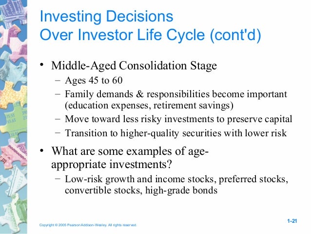 Stocks bonds options and futures are the four major types of