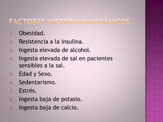 1.   Obesidad.
2.   Resistencia a la insulina.
3.   Ingesta elevada de alcohol.
4.   Ingesta elevada de sal en pacientes
     sensibles a la sal.
5.   Edad y Sexo.
6.   Sedentarismo.
7.   Estrés.
8.   Ingesta baja de potasio.
9.   Ingesta baja de calcio.
 