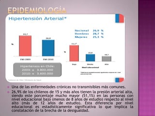    Una de las enfermedades crónicas no transmisibles más comunes.
   26,9% de los chilenos de 15 y más años tienen la presión arterial alta,
    siendo este porcentaje mucho mayor (51,1%) en las personas con
    nivel educacional bajo (menos de 8 años de estudio) respecto al nivel
    alto (más de 12 años de estudio). Esta diferencia por nivel
    educacional es estadísticamente significativa lo que implica la
    constatación de la brecha de la desigualdad.
 