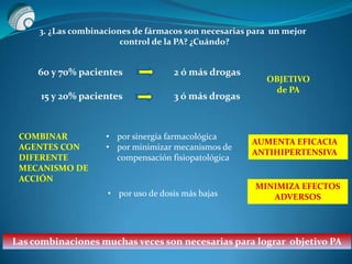 3. ¿Las combinaciones de fármacos son necesarias para un mejor
control de la PA? ¿Cuándo?
60 y 70% pacientes 2 ó más drogas
OBJETIVO
de PA
15 y 20% pacientes 3 ó más drogas
COMBINAR
AGENTES CON
DIFERENTE
MECANISMO DE
ACCIÓN
• por sinergia farmacológica
• por minimizar mecanismos de
compensación fisiopatológica
AUMENTA EFICACIA
ANTIHIPERTENSIVA
• por uso de dosis más bajas
MINIMIZA EFECTOS
ADVERSOS
Las combinaciones muchas veces son necesarias para lograr objetivo PA
 