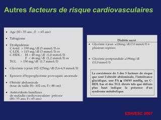 Autres facteurs de risque cardiovasculaires
ESH/ESC 2007
 