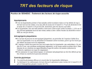 TRT des facteurs de risque
 