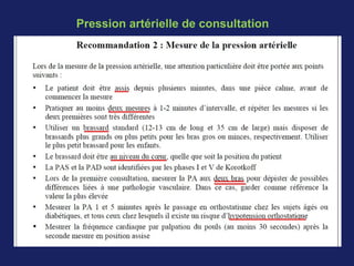 Pression artérielle de consultation
ESH/ESC 2007
 