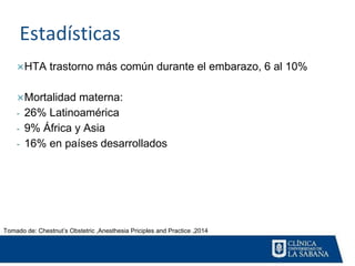 Estadísticas
HTA trastorno más común durante el embarazo, 6 al 10%
Mortalidad materna:
- 26% Latinoamérica
- 9% África y Asia
- 16% en países desarrollados
Tomado de: Chestnut’s Obstetric ,Anesthesia Priciples and Practice ,2014