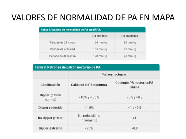 valores normales de la hipertensión arterial opciones