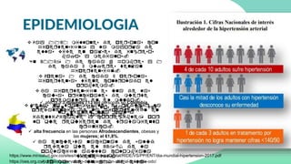 EPIDEMIOLOGIA
https://www.minsalud.gov.co/sites/rid/Lists/BibliotecaDigital/RIDE/VS/PP/ENT/dia-mundial-hipertension-2017.pdf
 Hay 1130 millones de personas con
iperensin y la mayora de
ellas ie en pases de inresos
bajos y medianos.
 En 2015 1 de cada 4 ombres y 1
de cada 5 mjeres enan
iperensin.
 Apenas 1 de cada 5 personas
iperensas iene conrolado el
problema.
 a iperensin es na de las
casas principales de mere
premara en el mndo.
 Meas no ransmisibles es redcir la
prealencia de la iperensin en
n 25% para 2025
 afecta a 3 millones 713 mil personas en Colombia
 Mas del 90% de los casos de HTA
no ienen na casa
idenificable y correible por
lo qe reqieren de raamieno
crnico.
 alta frecuencia en las personas Afrodescendientes, obesas y
las mujeres; el 61,8%.
 a encesa nacional de sald
reela qe el 228% de la
poblacin adla colombiana
iene HTA.
 No mas de n 40% de esas
https://oes.org.co/portfolio/observatorio-de-hipertension-arterial-colombia-odc/
 