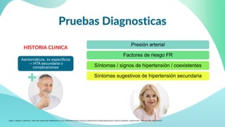 Pruebas Diagnosticas
Asintomáticos, sx específicos
→ HTA secundaria o
complicaciones
HISTORIA CLINICA
Presión arterial
Factores de riesgo FR
Síntomas / signos de hipertensión / coexistentes
Síntomas sugestivos de hipertensión secundaria
Unger T, Borghi C, Charchar F, Khan NA, Poulter NR, Prabhakaran D, et al. 2020 International Society of Hypertension Global Hypertension Practice Guidelines. Hypertension. junio de 2020;75(6):1334-57.
 