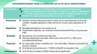 RECOMENDACIONES PARA LA MEDICIÓN DE LA PA EN EL CONSULTORIO
Condiciones  Habitación tranquila, no hablar antes, durante y entre mediciones
 Antes de las mediciones: evitar fumar, la cafeína y el ejercicio durante 30
minutos; vejiga vacía; permanezca sentado y relajado durante 3-5 min
 Remover la ropa en el sitio donde se va hacer la medición
Posiciones  Sentado: el brazo descansa sobre la mesa con la mitad del brazo al nivel del
corazón; respaldo apoyado en silla; piernas sin cruzar y pies apoyados en el
piso.
Dispositivo  Brazalete electrónico si se cuenta con el
 Tensiómetro calibrado, con el primer sonido de Korotkoff PAS y el quinto para
PAD
Brazalete  De acuerdo a la circunferencia del brazo
 Para los dispositivos manuales, debe cubrir entre el 75 % y 100% de la
circunferencia del brazo
Protocolo  En cada visita, tomar 3 medidas con 1 min entre ellas. Calcular el promedio de
las dos 2 últimas
 Si la lectura de la primera es < 130/85 mmHg NO se requieren más
Interpretación  Si la PA de 2-3 visitas ≥140/90 mmHg indica hipertensión
 