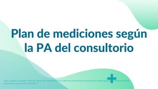 Plan de mediciones según
la PA del consultorio
Unger T, Borghi C, Charchar F, Khan NA, Poulter NR, Prabhakaran D, et al. 2020 International Society of Hypertension Global Hypertension Practice Guidelines.
Hypertension. junio de 2020;75(6):1334-57.
 