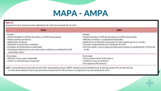 MAPA - AMPA
 