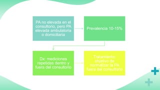 PA no elevada en el
consultorio, pero PA
elevada ambulatoria
o domiciliaria
Prevalencia 10-15%
Dx: mediciones
repetidas dentro y
fuera del consultorio
Tratamiento:
objetivo de
normalizar la PA
fuera del consultorio
 