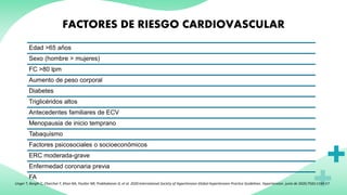 FACTORES DE RIESGO CARDIOVASCULAR
Edad >65 años
Sexo (hombre > mujeres)
FC >80 lpm
Aumento de peso corporal
Diabetes
Triglicéridos altos
Antecedentes familiares de ECV
Menopausia de inicio temprano
Tabaquismo
Factores psicosociales o socioeconómicos
ERC moderada-grave
Enfermedad coronaria previa
FA
Unger T, Borghi C, Charchar F, Khan NA, Poulter NR, Prabhakaran D, et al. 2020 International Society of Hypertension Global Hypertension Practice Guidelines. Hypertension. junio de 2020;75(6):1334-57.
 