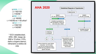 1.AHA 2020
a.≥ 160/100
b.>140/90 *
2.ESC 2018
a.≥ 160/90
b.>140/90 en > 65 años*
3.Col 2018
a.>160/100
b.>140/90*
* ECV establecidad,
ERC, DM, riesgo de
IAM a 10 años >10%,
daño a órgano blanco,
refractario a estilos de
vida
AHA 2020
 