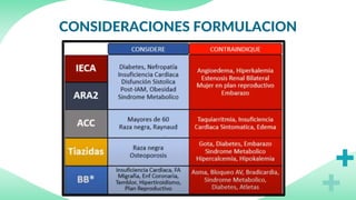 CONSIDERACIONES FORMULACION
 