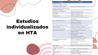 Estudios
individualizados
en HTA
 