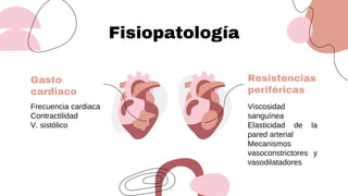 Fisiopatología
Gasto
cardiaco
Frecuencia cardiaca
Contractilidad
V. sistólico
Resistencias
periféricas
Viscosidad
sanguínea
Elasticidad de la
pared arterial
Mecanismos
vasoconstrictores y
vasodilatadores
 